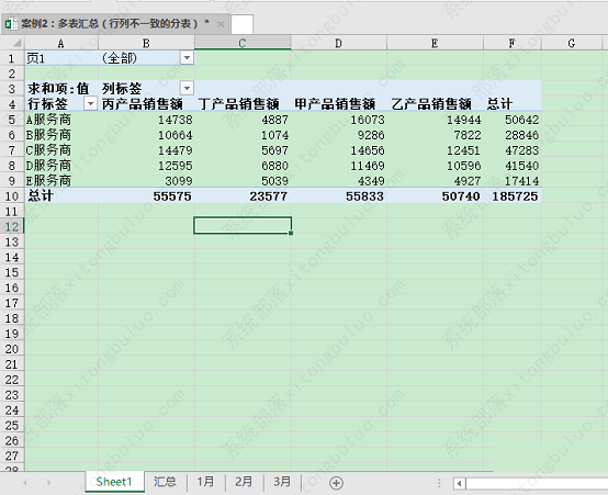 Excel技巧分享，Excel如何跨工作表求和