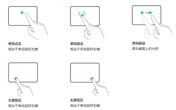 华为matebookd16如何设置触屏插图2