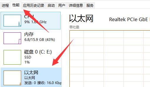 win11电脑下载文件慢怎么办啊插图7