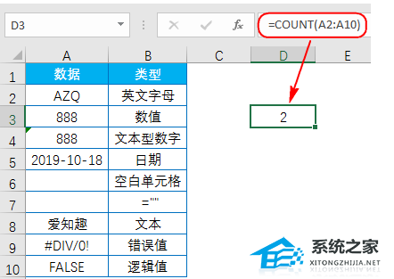 Excel软件函数COUNT的使用方法分享插图