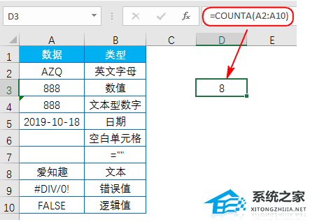 Excel软件函数COUNT的使用方法分享插图1