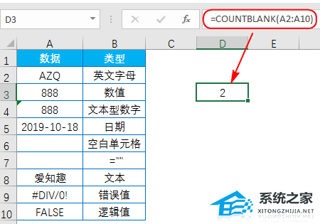 Excel软件函数COUNT的使用方法分享插图2