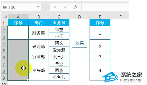 Excel软件函数COUNT的使用方法分享插图5