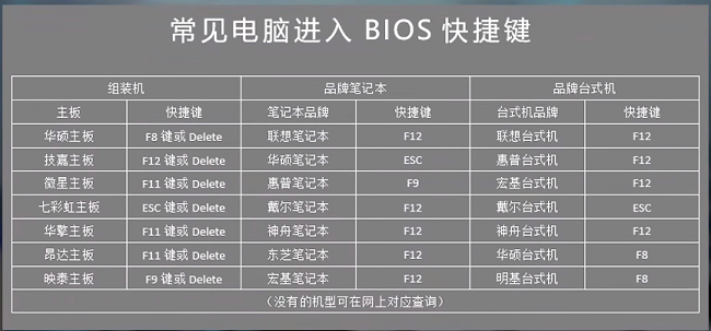 微PE工具箱如何重装系统