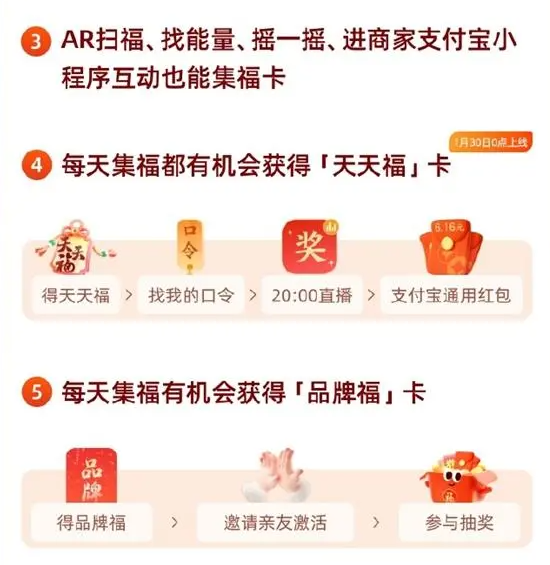 支付宝集五福2024年攻略插图1