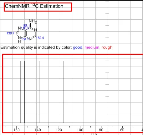 chemdraw怎么看核磁谱图插图3