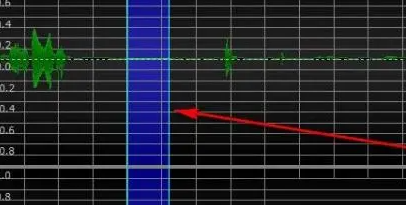 goldwave怎么去除音频中的噪音插图