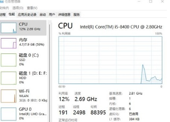 win11进程管理器在哪打开？win11进程管理器怎么开方法