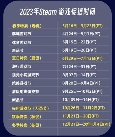 steam圣诞节促销什么时候开始2023