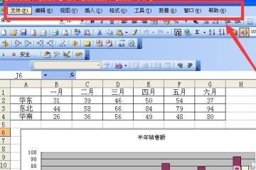 wps表格怎么更改图例名称