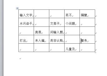 word将表格内容设置为居右下位置的教程