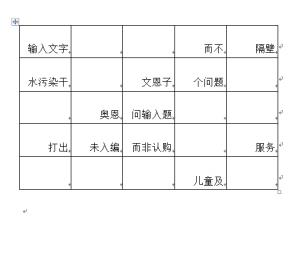 word将表格内容设置为居右下位置的教程