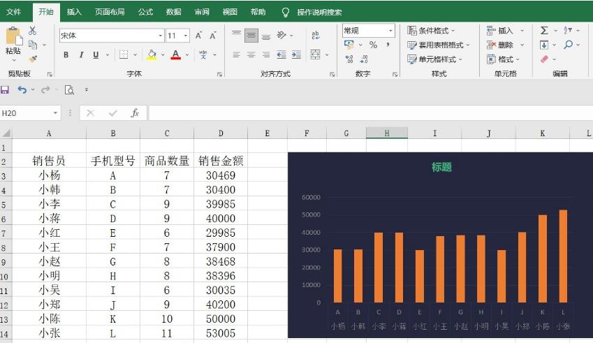 excel表格a列被隐藏了怎么办？excel表格a列被隐藏了恢复？