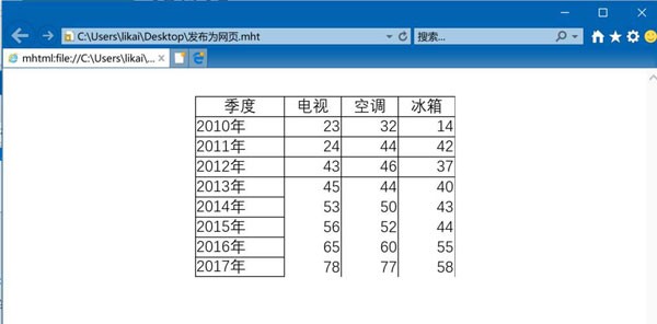 Excel工资表如何制作成网页？Excel工资表制作成网页方法