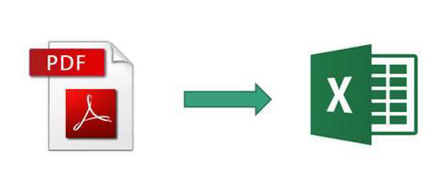 PDF文件怎么转换成Excel文件？PDF文件转换成Excel文件方法
