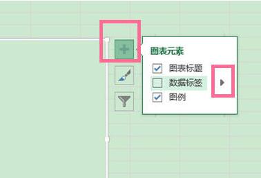 excel怎么将数据转换成图表显示百分比？