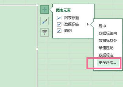 excel怎么将数据转换成图表显示百分比？