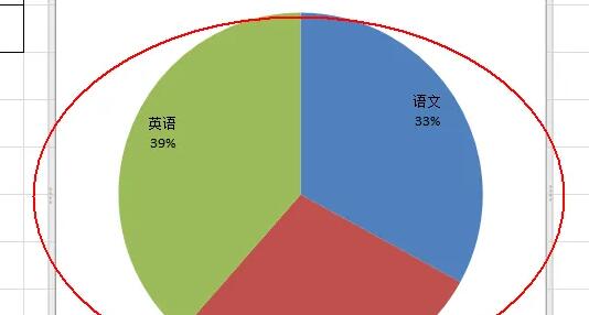 excel怎么将数据转换成图表显示百分比？