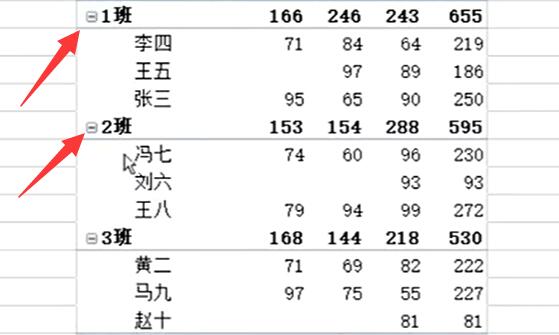 Microsoft Excel 2020数据透视表怎么做分类汇总插图6