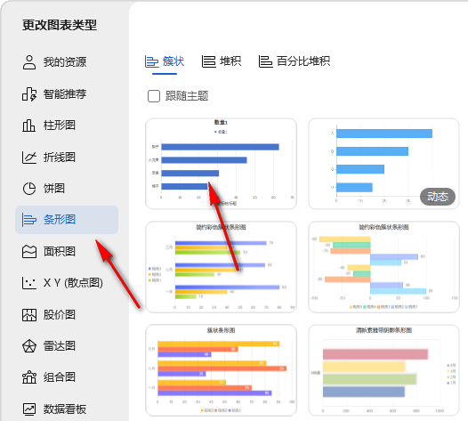 WPS如何将饼图更改为条形图 WPS将饼图更改为条形图的方法插图2