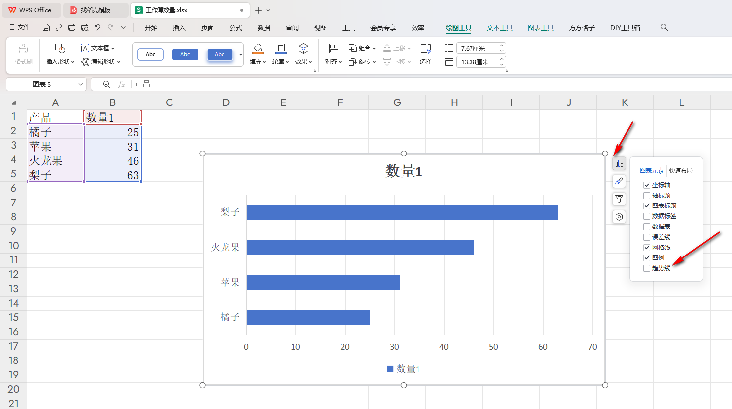 WPS条形图如何添加趋势线 WPS条形图添加趋势线的方法插图2