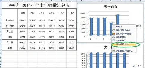 excel2007怎样添加柱形图插图3