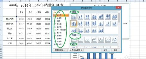 excel2007怎样添加柱形图插图6