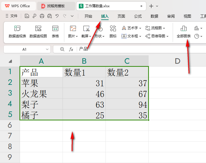 WPS如何制作柱形图和散点图组合图 WPS制作柱形图和散点图组合图的方法插图