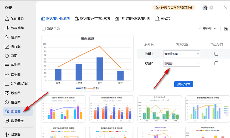 WPS如何制作柱形图和散点图组合图 WPS制作柱形图和散点图组合图的方法插图1