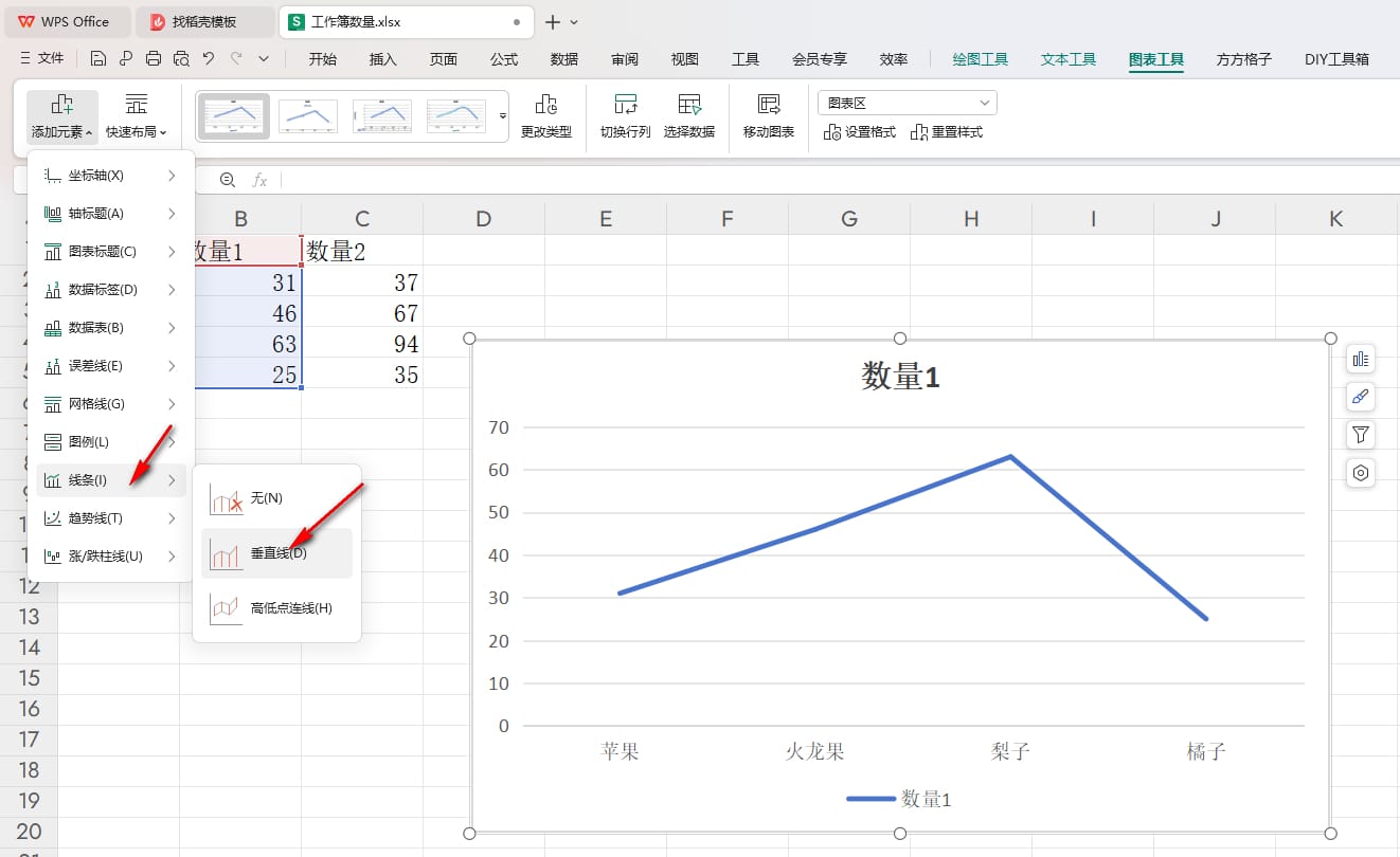 WPS如何给折线图添加垂直线 WPS折线图添加垂直线的方法插图2