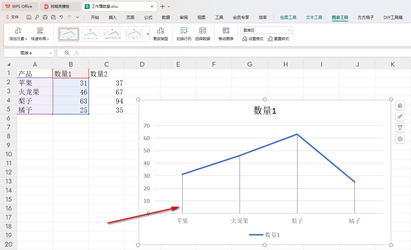 WPS如何给折线图添加垂直线 WPS折线图添加垂直线的方法插图3