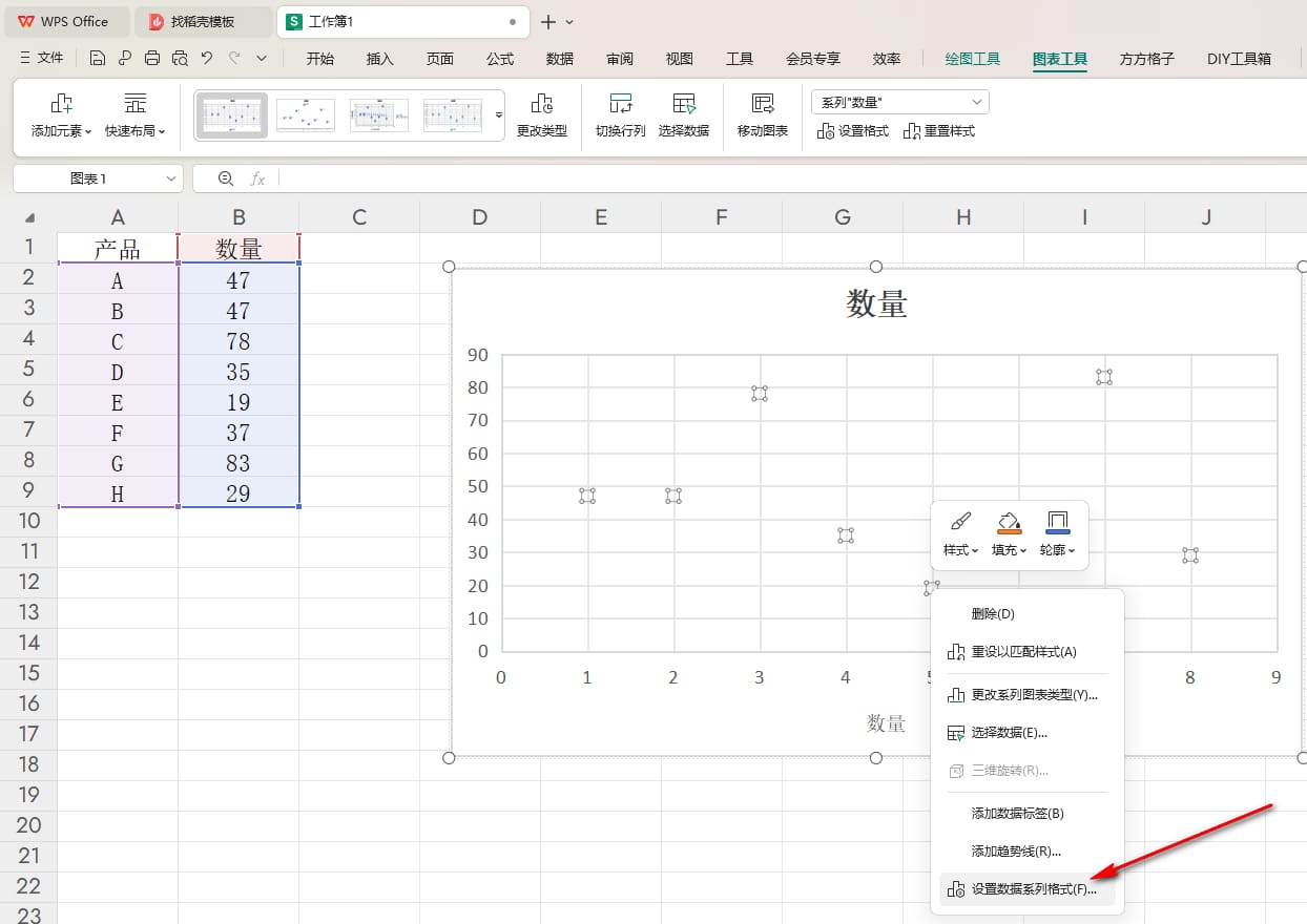 WPS散点图的点空白怎么办 WPS散点图中点空白的解决方法插图3