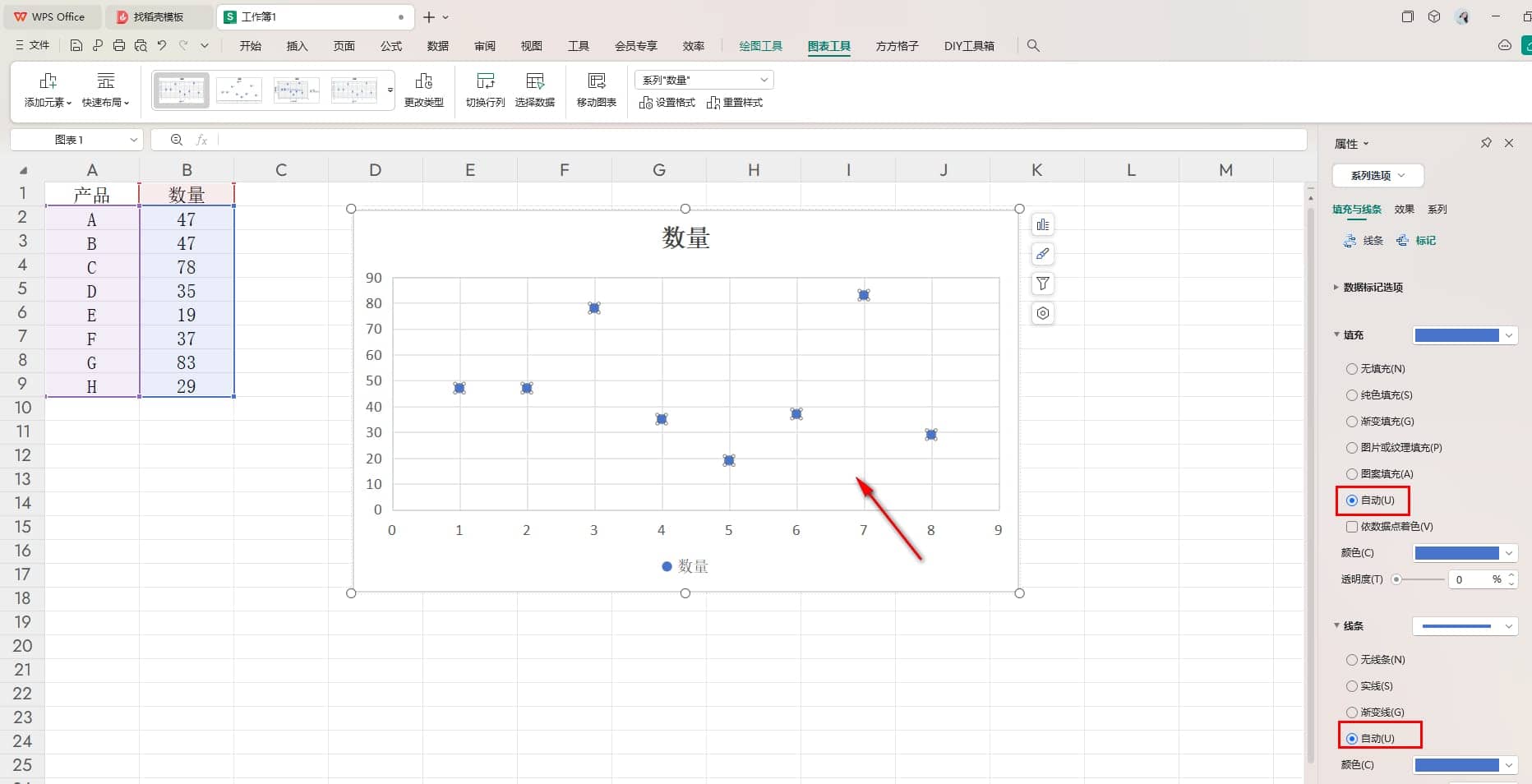 WPS散点图的点空白怎么办 WPS散点图中点空白的解决方法插图4