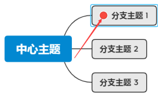 XMind如何插入标记插图5