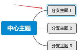 XMind如何显示格式面板插图1