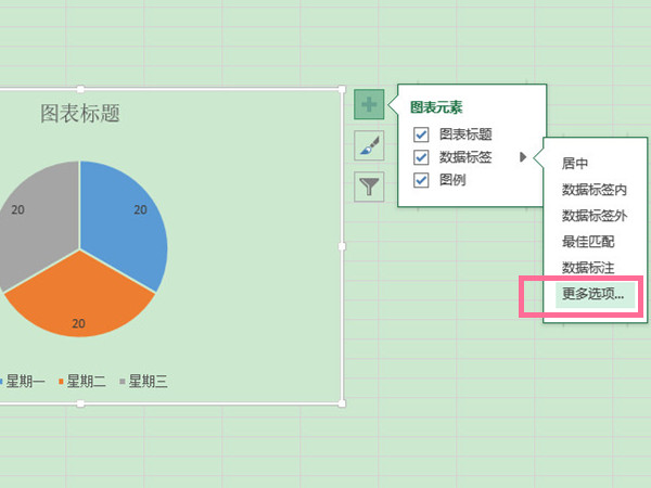 Excel如何显示饼图数值和百分比插图1