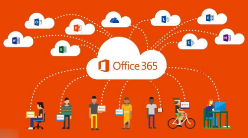 office365和wps有什么区别插图