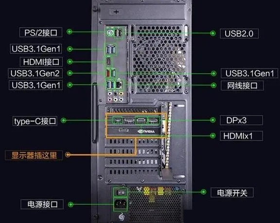 显示器无信号黑屏，但电脑一直在运行的解决办法