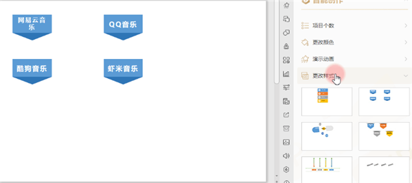 PPT中怎样把文字转成图示插图2