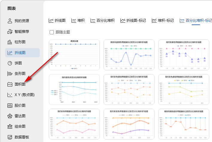 wps表格面积图怎么做 WPS表格中做面积图的方法插图2