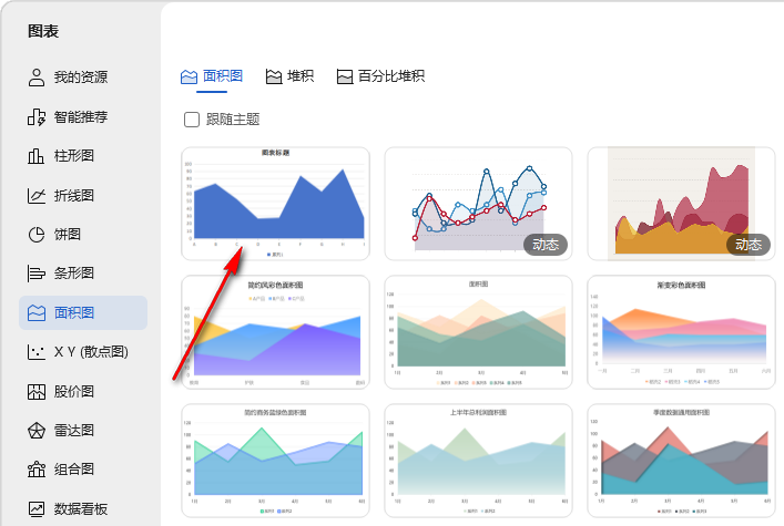 wps表格面积图怎么做 WPS表格中做面积图的方法插图3