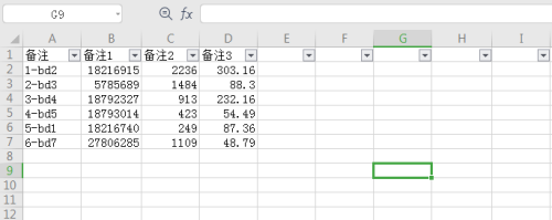 Excel单元格式如何设置为邮政编码样式插图