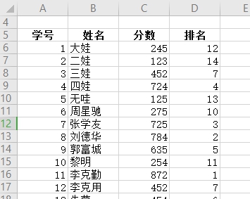 WPS表格技巧之不改变名单顺序快速排名插图5