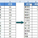 Excel数据排名并列怎么设置