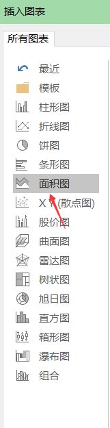 word的百分比堆积折线图在哪里嵌入插图3