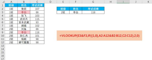 10种excel多条件查找函数的使用方法汇总插图1