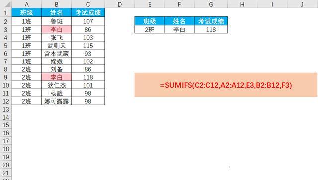 10种excel多条件查找函数的使用方法汇总插图4