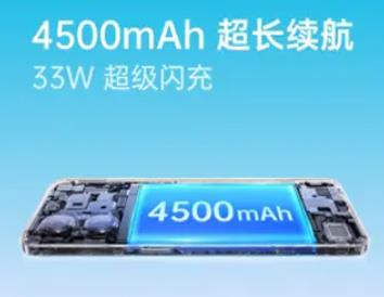 oppoa96手机最新款5g价格插图1