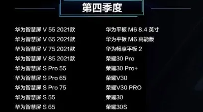荣耀平板8升级鸿蒙详情插图4