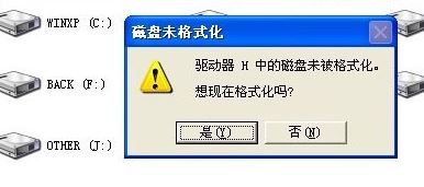 u盘提示未被格式化1